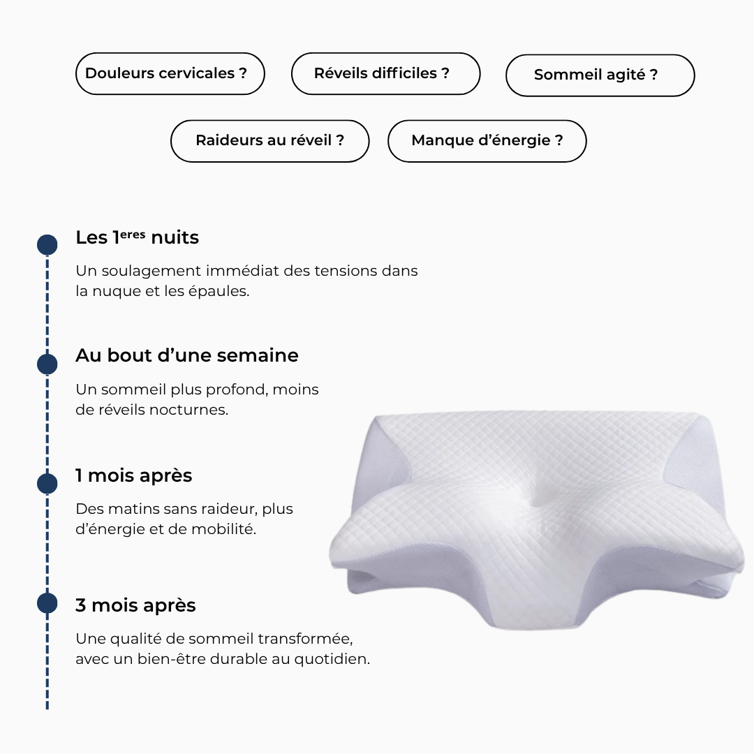 Oreiller Cervical Norka