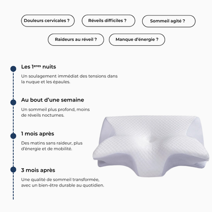 Oreiller Cervical Norka